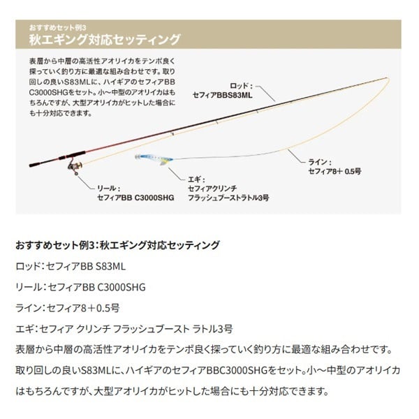 22セフィアBB
